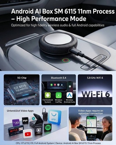 Android box for mercedes - box,